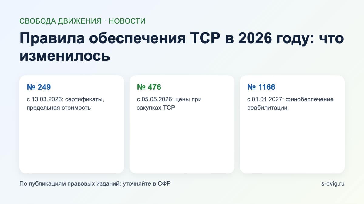 Новости: что изменилось в правилах обеспечения ТСР в 2026 году